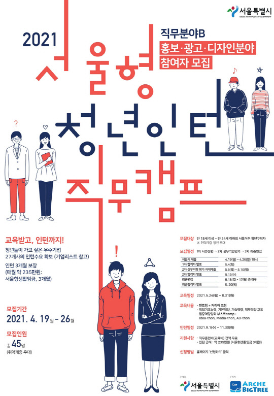 사진= 서울형 청년인턴 직무캠프. 포스터 이미지